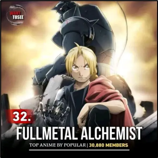 TOSEE 32. FULLMETAL ALCHEMIST TOP ANIME BY POPULAR · 30,880 (9gbcvh264t)