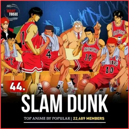 WANT TOSEE 7 44. 14 10 SLAM DUNK TOP ANIME BY POPULAR (7mtc8r2xjb)