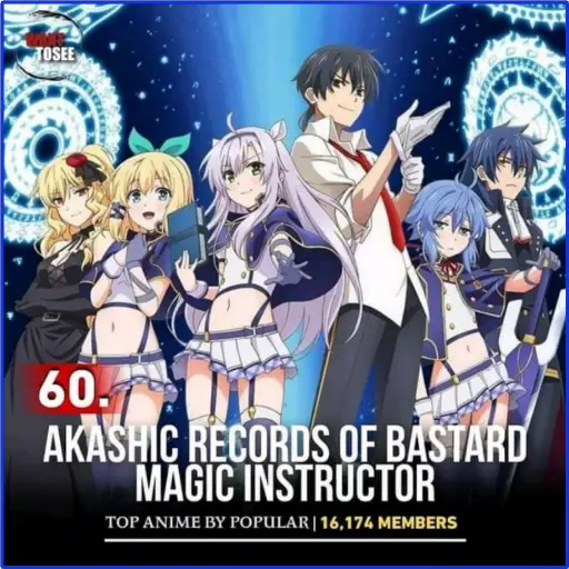 TOSEE 60. AKASHIC RECORDS OF BASTARD MAGIC INSTRUCTOR TOP (d4w8pqyhm2)