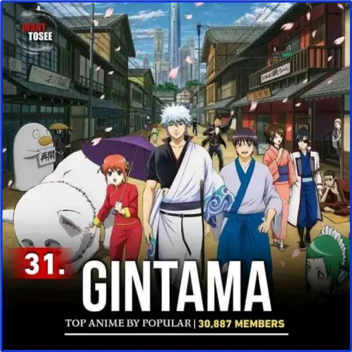TOSEE 再開 31. FRAG 554 GINTAMA TOP ANIME BY POPULAR · 30,887 (7vcpbnfkh4)