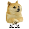 Cheems Dog (n3kg6zwmc4)
